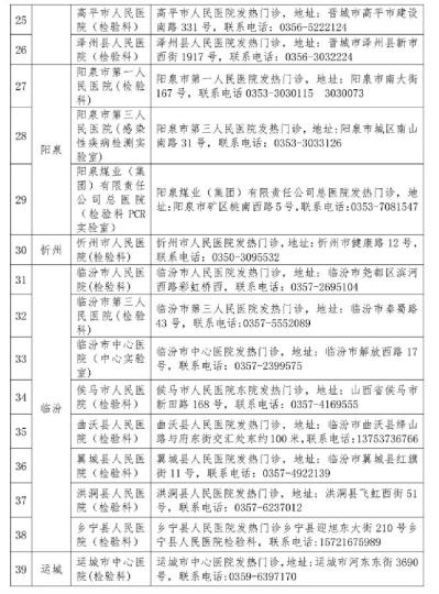 山西省衛(wèi)健委公布52家對(duì)社會(huì)開(kāi)放新冠病毒檢測(cè)機(jī)構(gòu)。山西省衛(wèi)健委官網(wǎng)截圖